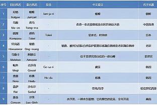 beplay苹果客户端截图3